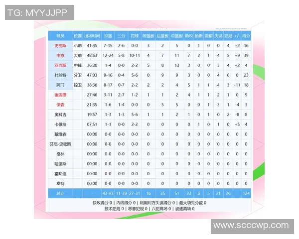 2019年3月16日火箭队与对手的激烈对决回顾与精彩瞬间分析
